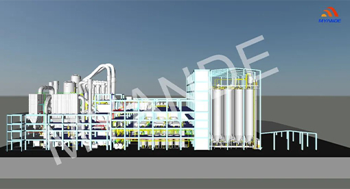 邁安德承建的河南漢永二期1000T/D小麥粉精深加工項目